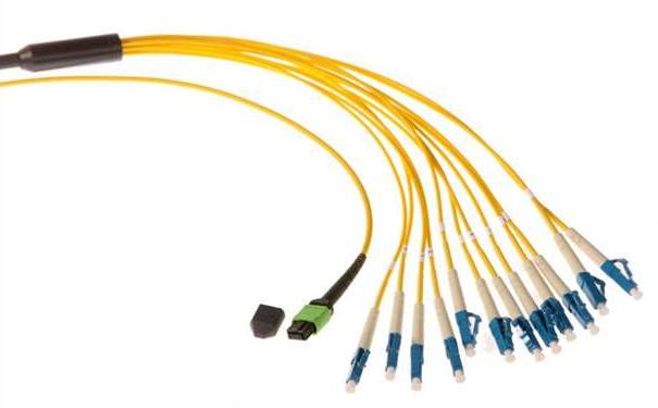 周口市光纤光缆生产厂家：为什么多模传输距离没有单模远