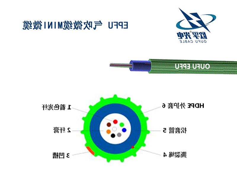 揭阳市欧孚气吹微缆厂家：气吹微缆摩擦系数的关键因素